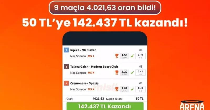 9 maçla 4.021,63 oran bildi! 50 TL’ye 142.437 TL kazandı! İddaa Spor Haberleri