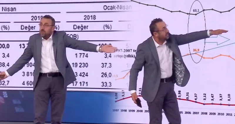 RTÜK ün cezasını duyunca İbrahim Kahveci dayanamadı