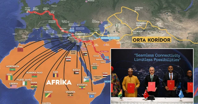 Türkiye Afrika’yı küresel ticarete taşıyor Gündem Haberleri