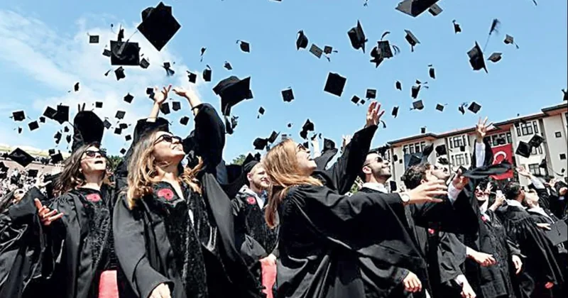 Üniversite fiyatları uçtu sahte diplomaya talep arttı Sözcü Gazetesi