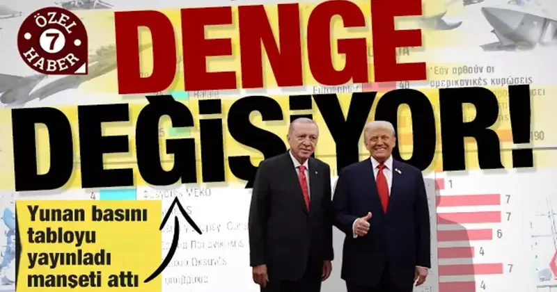 Türkiye nin F 35 savaş uçaklarına yaklaşması Yunan da yankılandı: Güç dengesi değişiyor