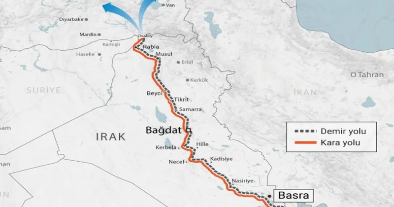 Kalkınma Yolu Projesi Türkiye Irak enerji anlaşmasına stratejik zemin hazırlıyor