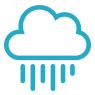 weather